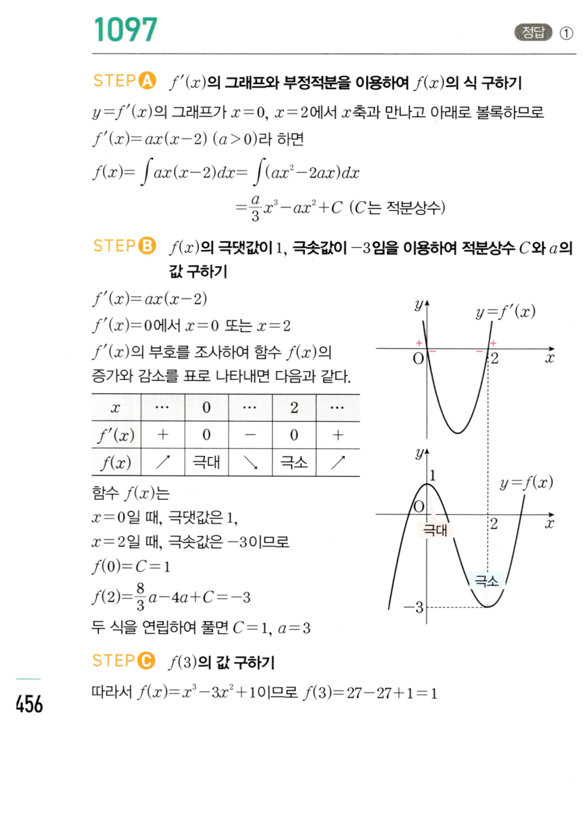 1097번 해설이미지 1