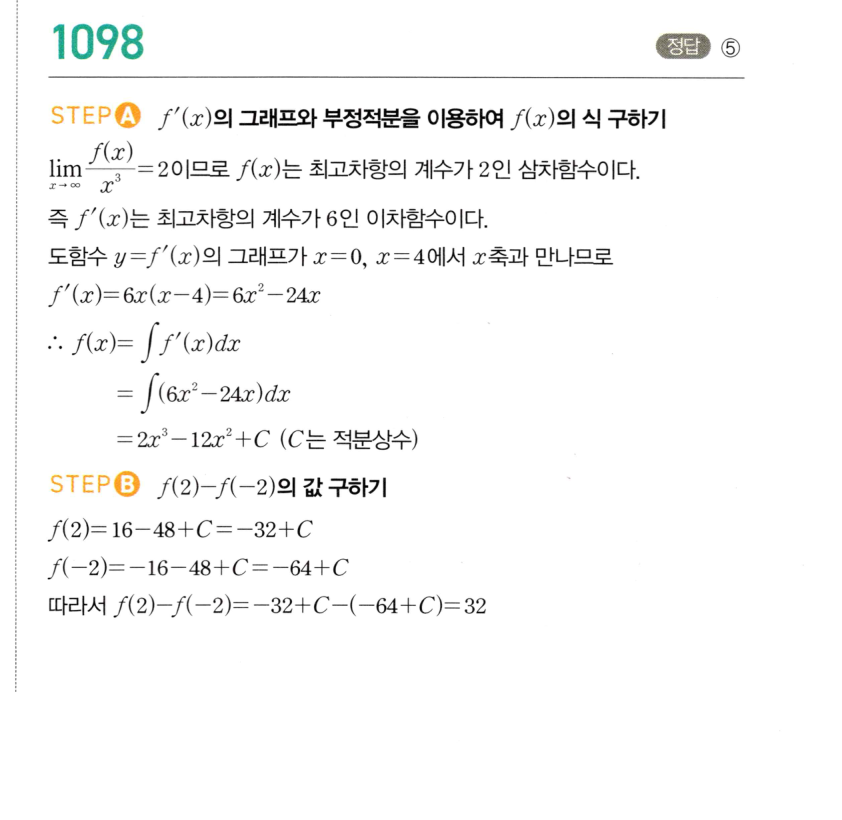 1098번 해설이미지