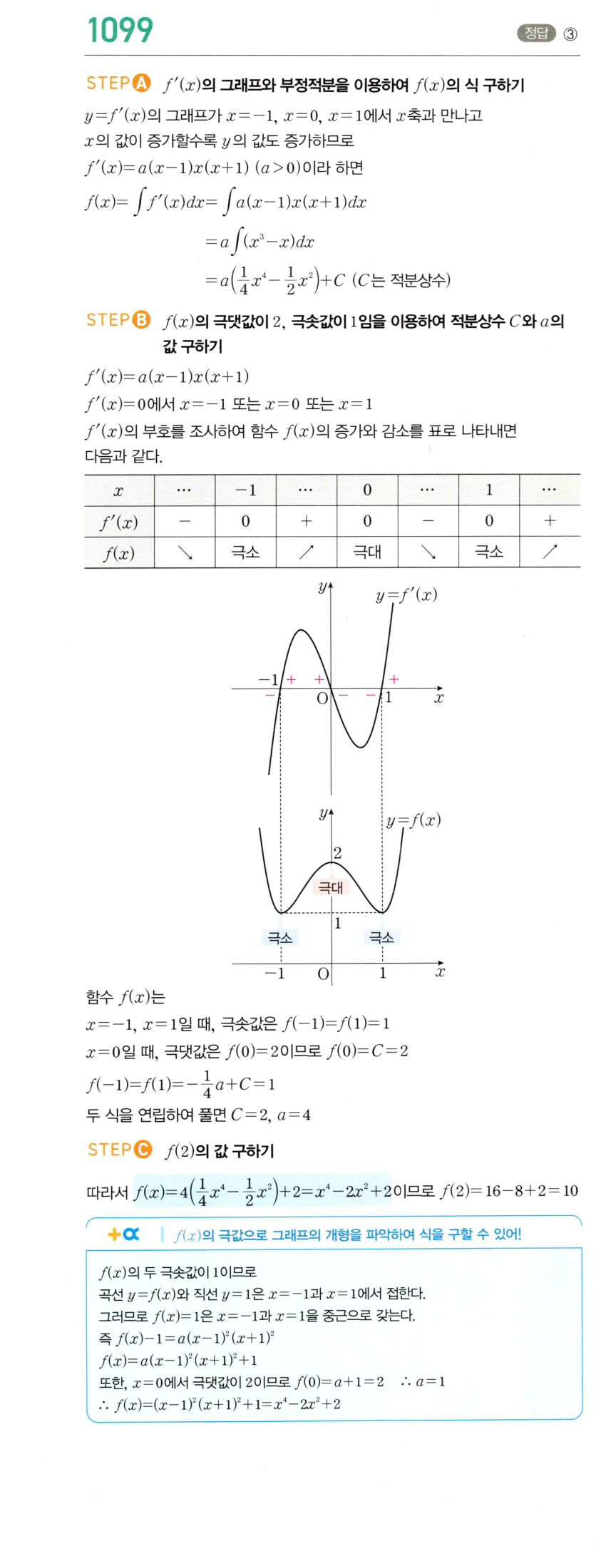 1099번 해설이미지