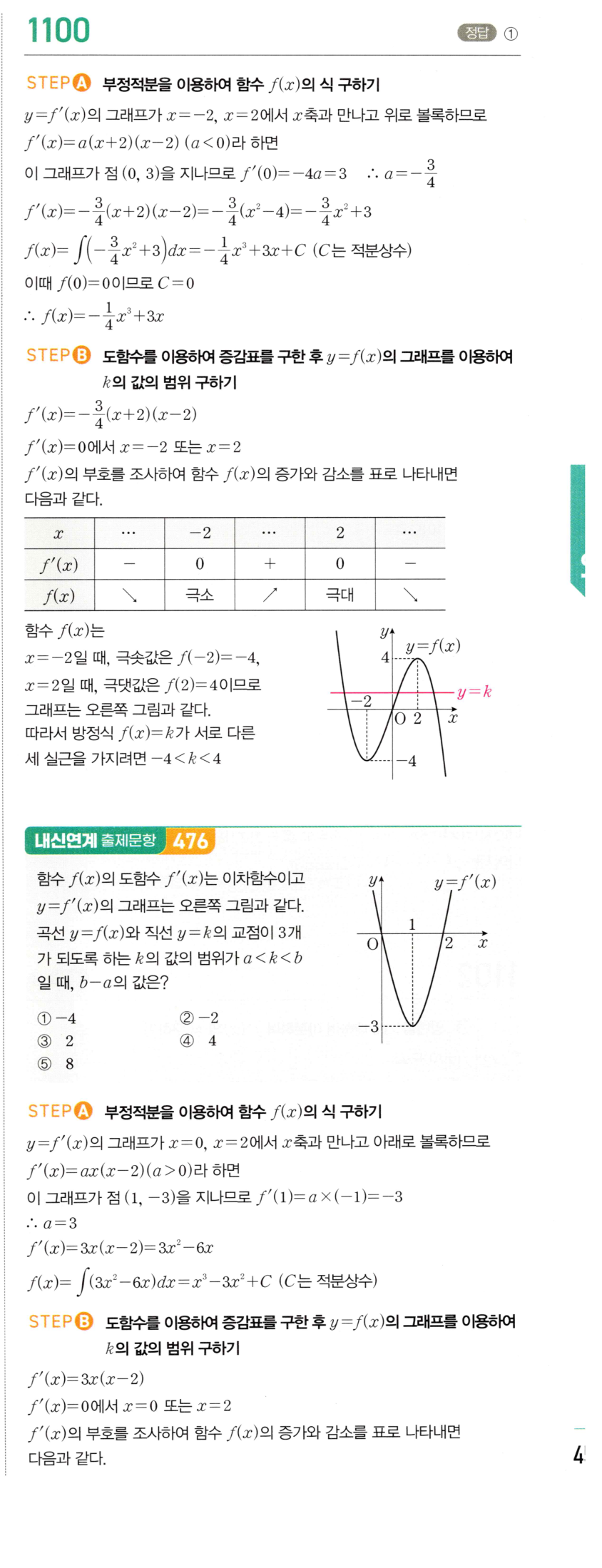 1100번 해설이미지 1