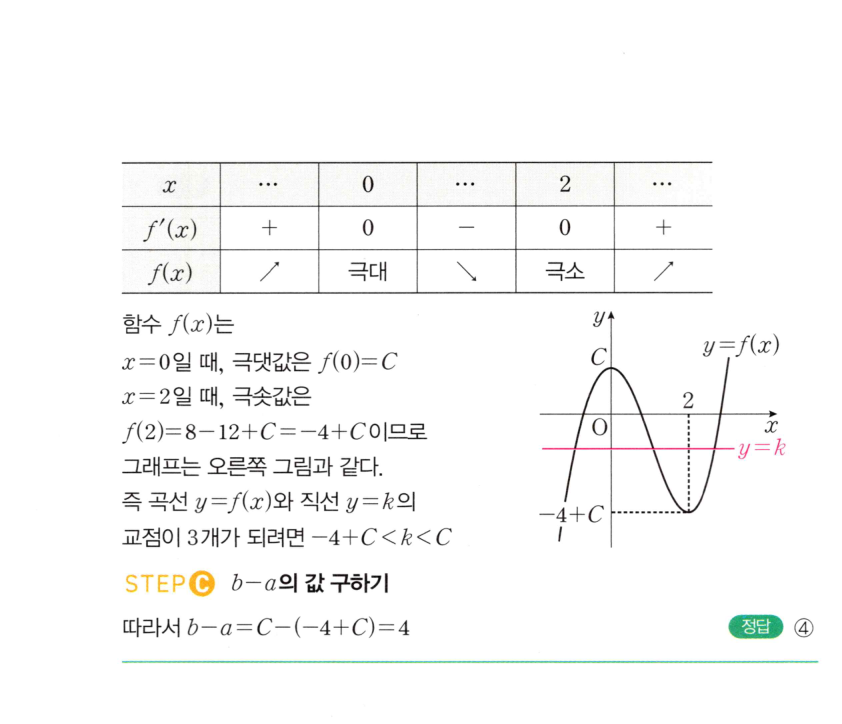 1100번 해설이미지 2