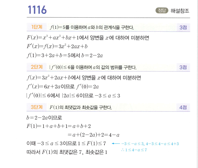 1116번 해설이미지