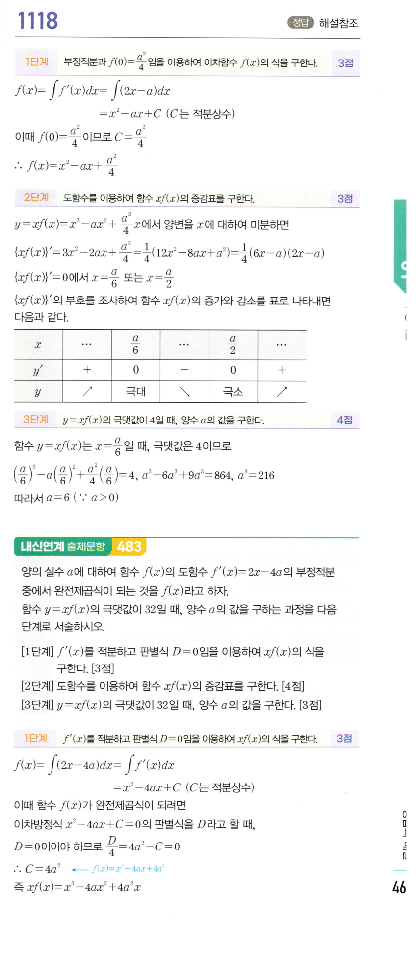 1118번 해설이미지 1