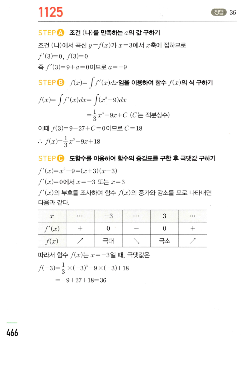 1125번 해설이미지
