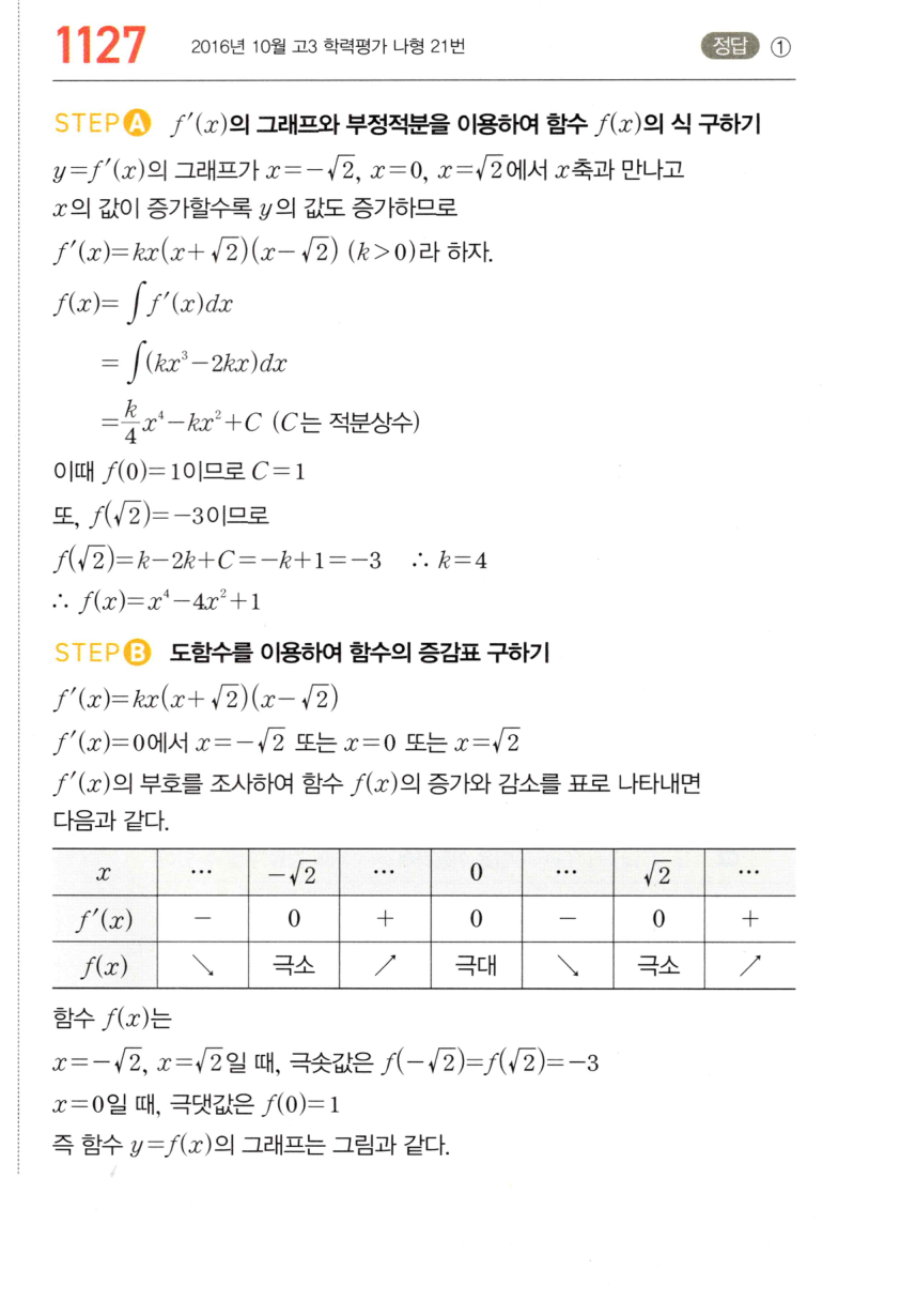 1127번 해설이미지 1