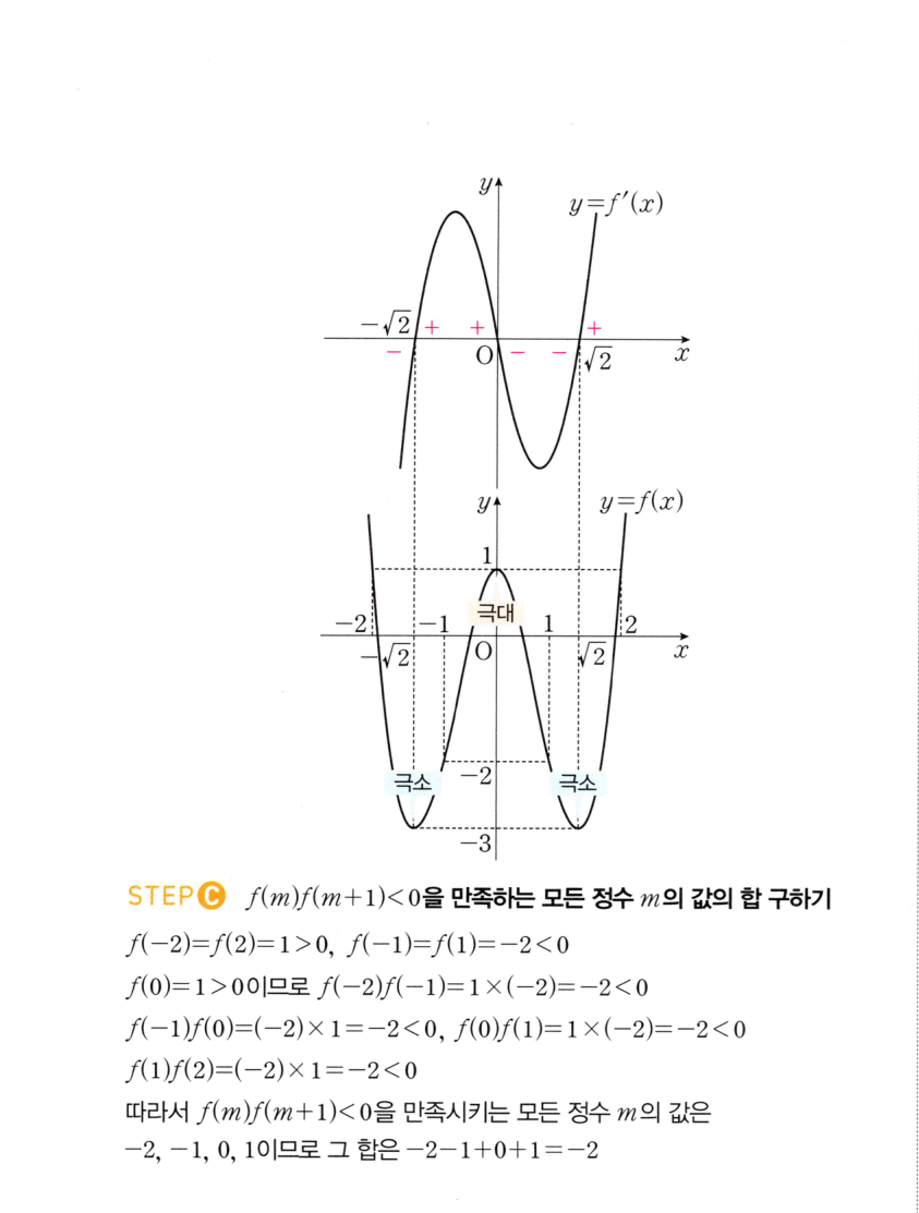 1127번 해설이미지 2