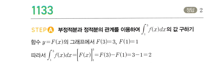 1133번 해설이미지