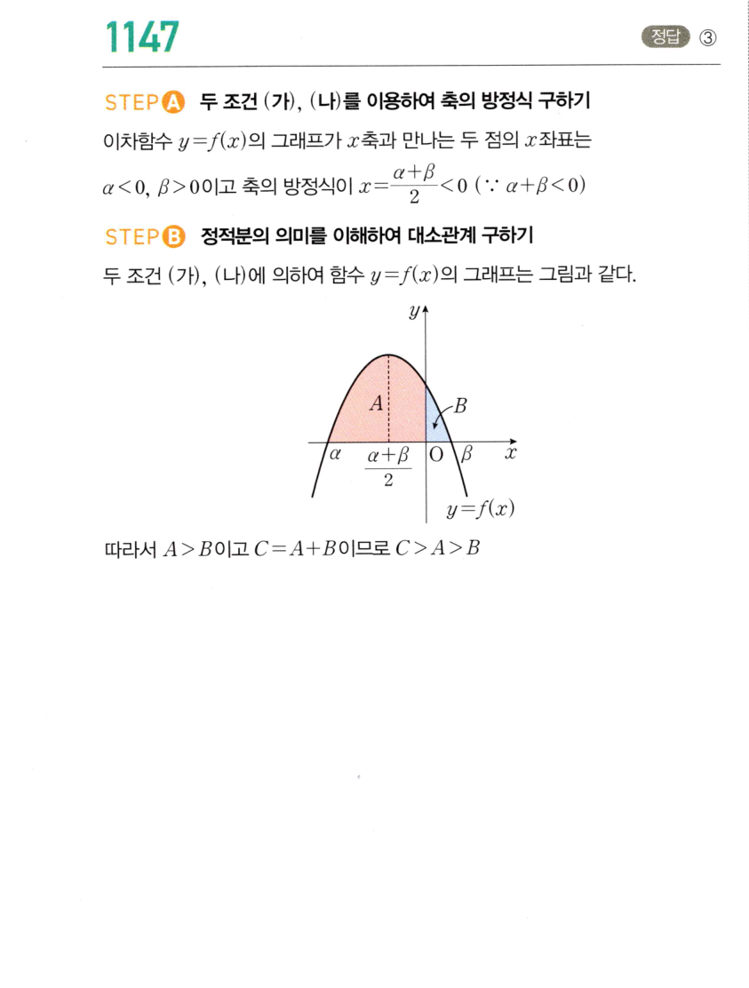 1147번 해설이미지