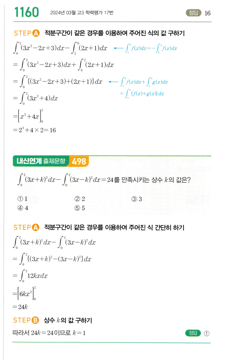 1160번 해설이미지