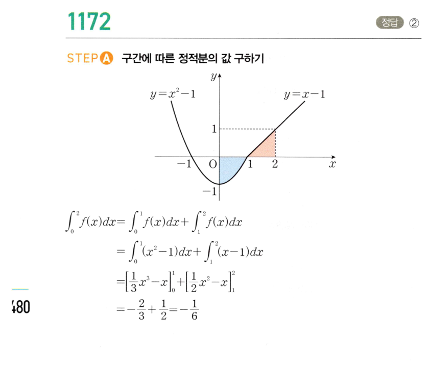 1172번 해설이미지