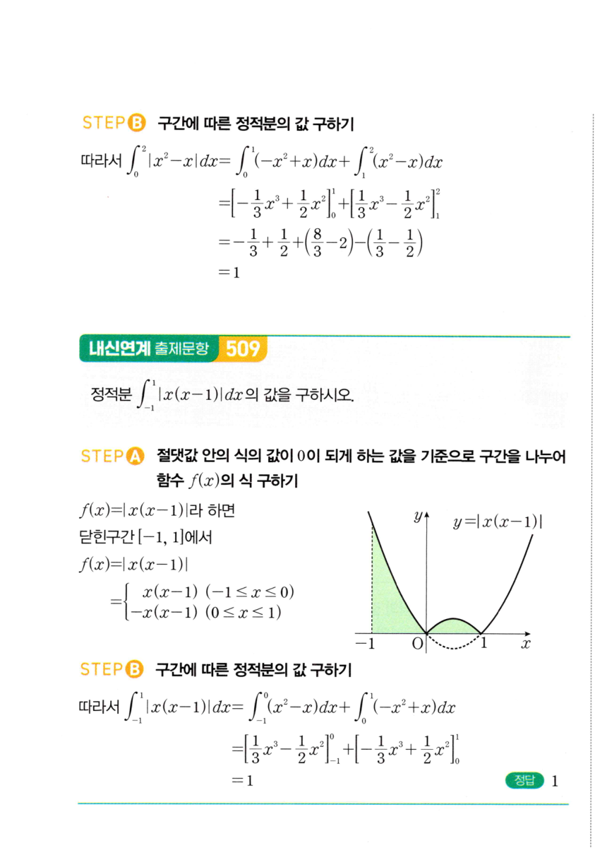 1181번 해설이미지