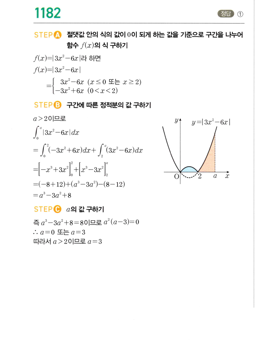1182번 해설이미지