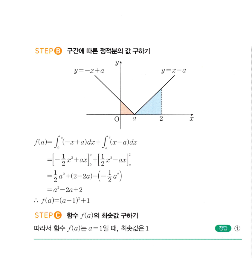 1186번 해설이미지