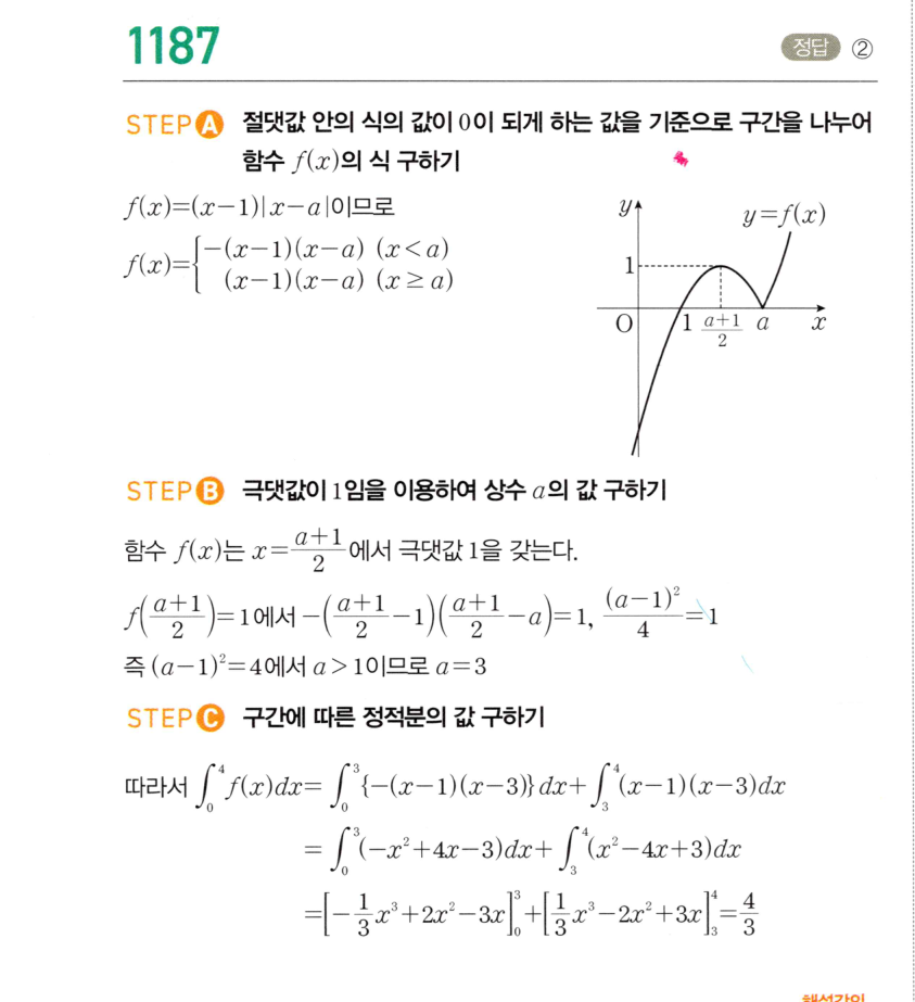 1187번 해설이미지