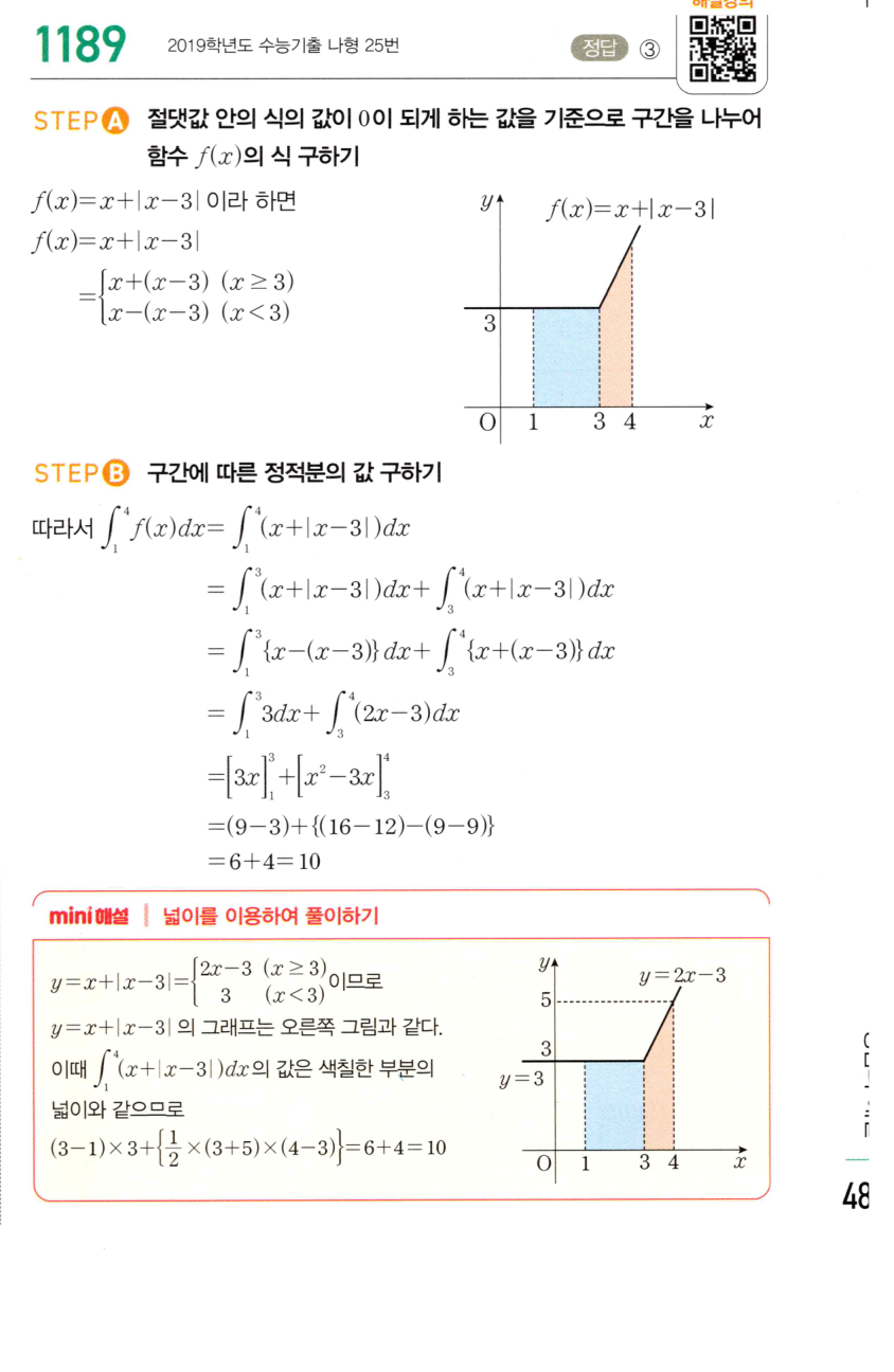 1189번 해설이미지