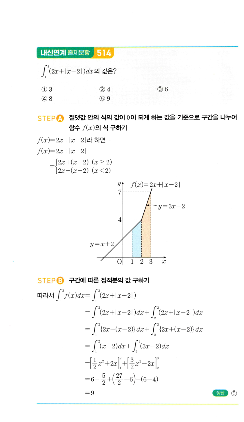 1189번 해설이미지