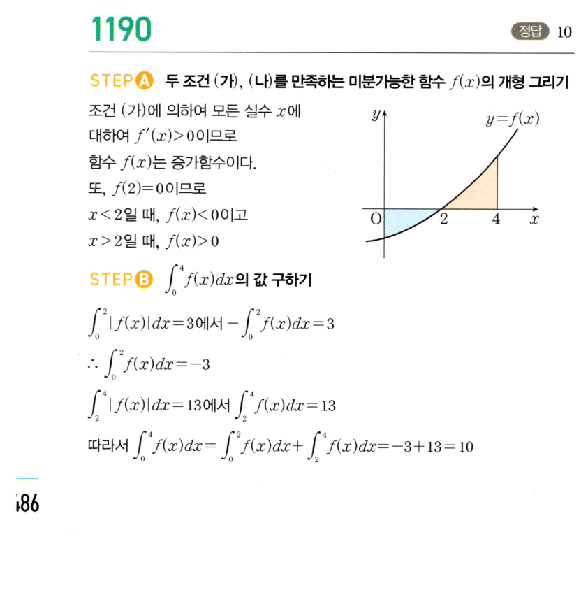 1190번 해설이미지