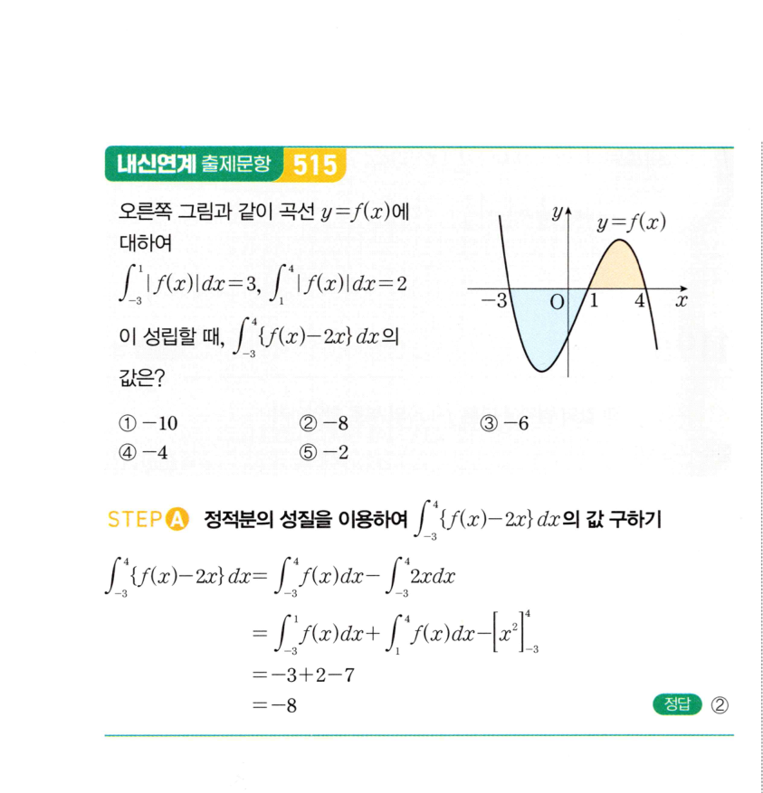 1192번 해설이미지