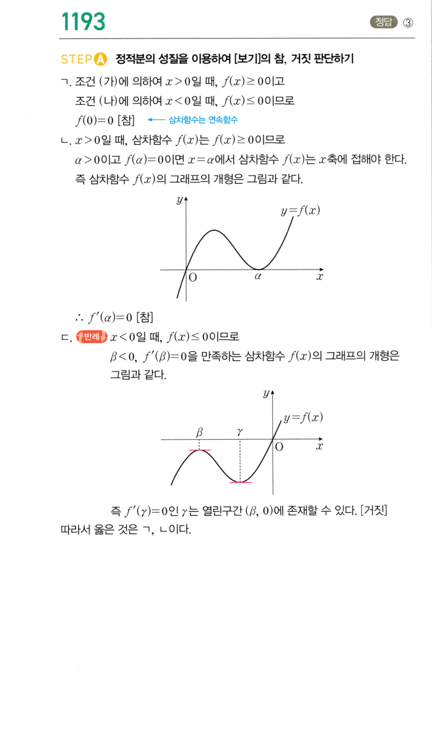 1193번 해설이미지