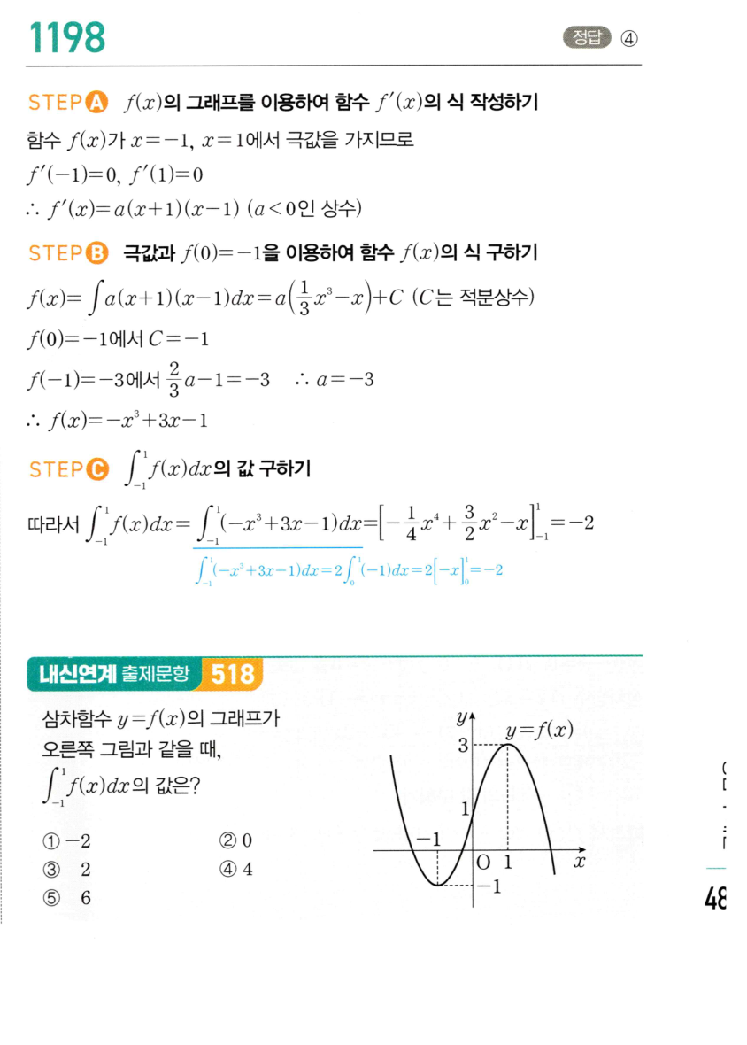 1198번 해설이미지