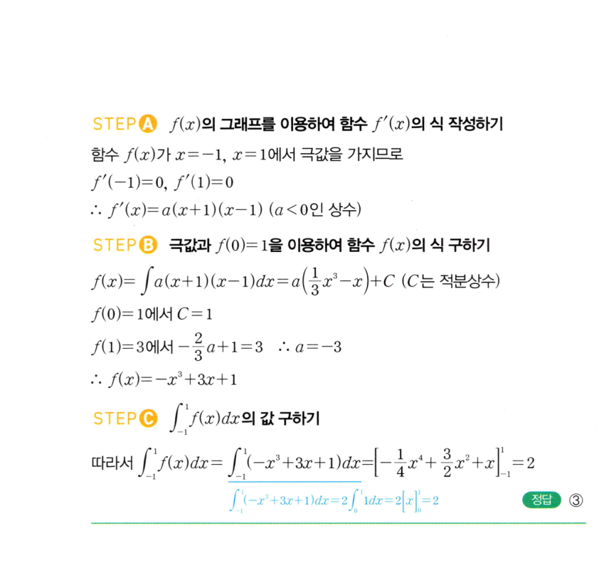 1198번 해설이미지