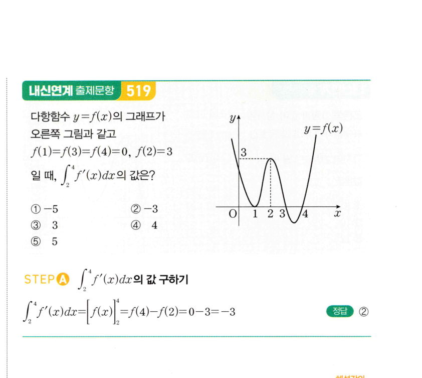 1200번 해설이미지