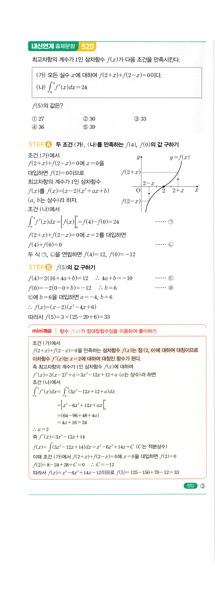 1201번 해설이미지