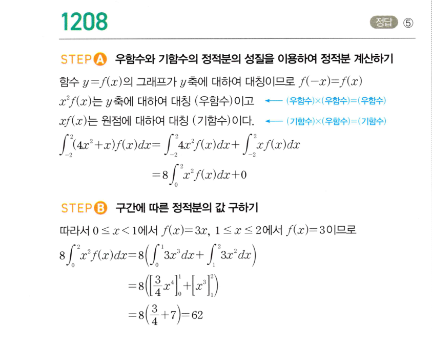 1208번 해설이미지