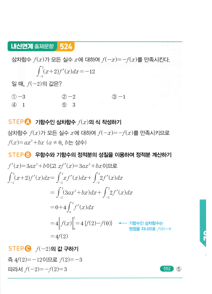 1209번 해설이미지