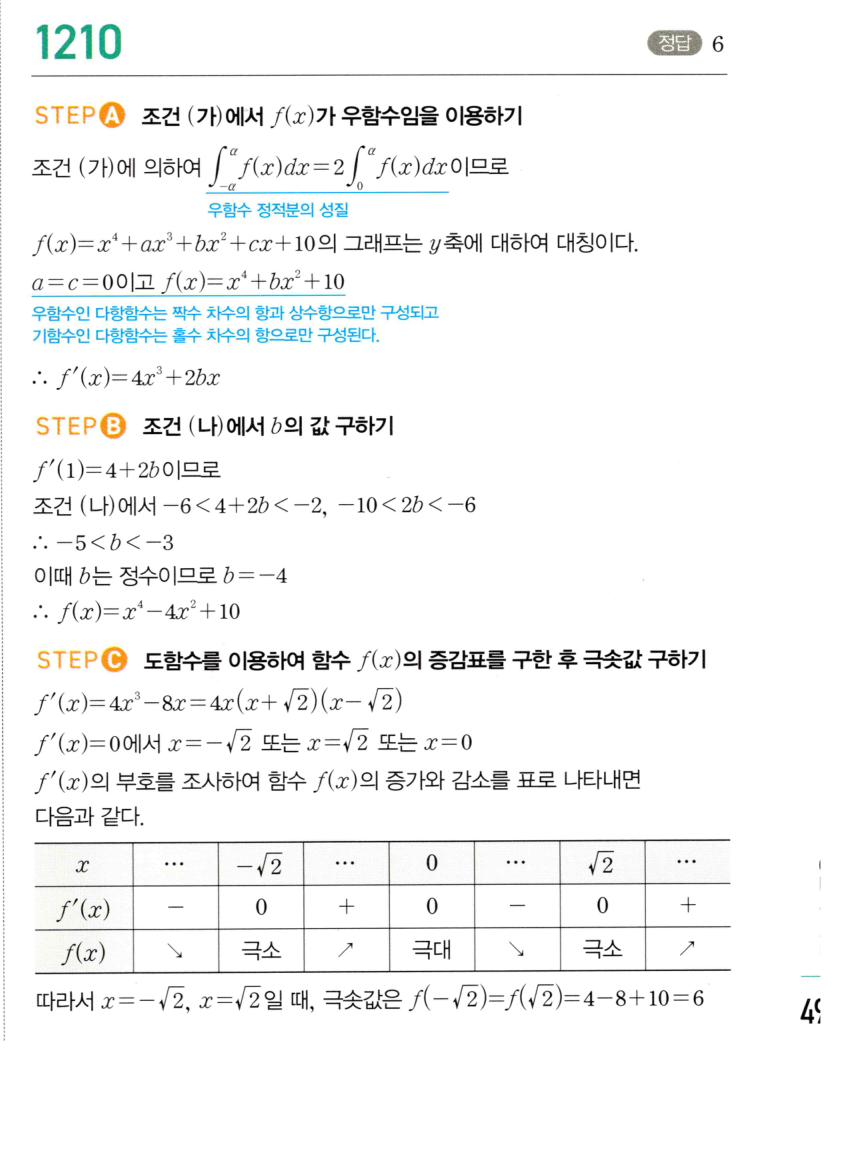 1210번 해설이미지