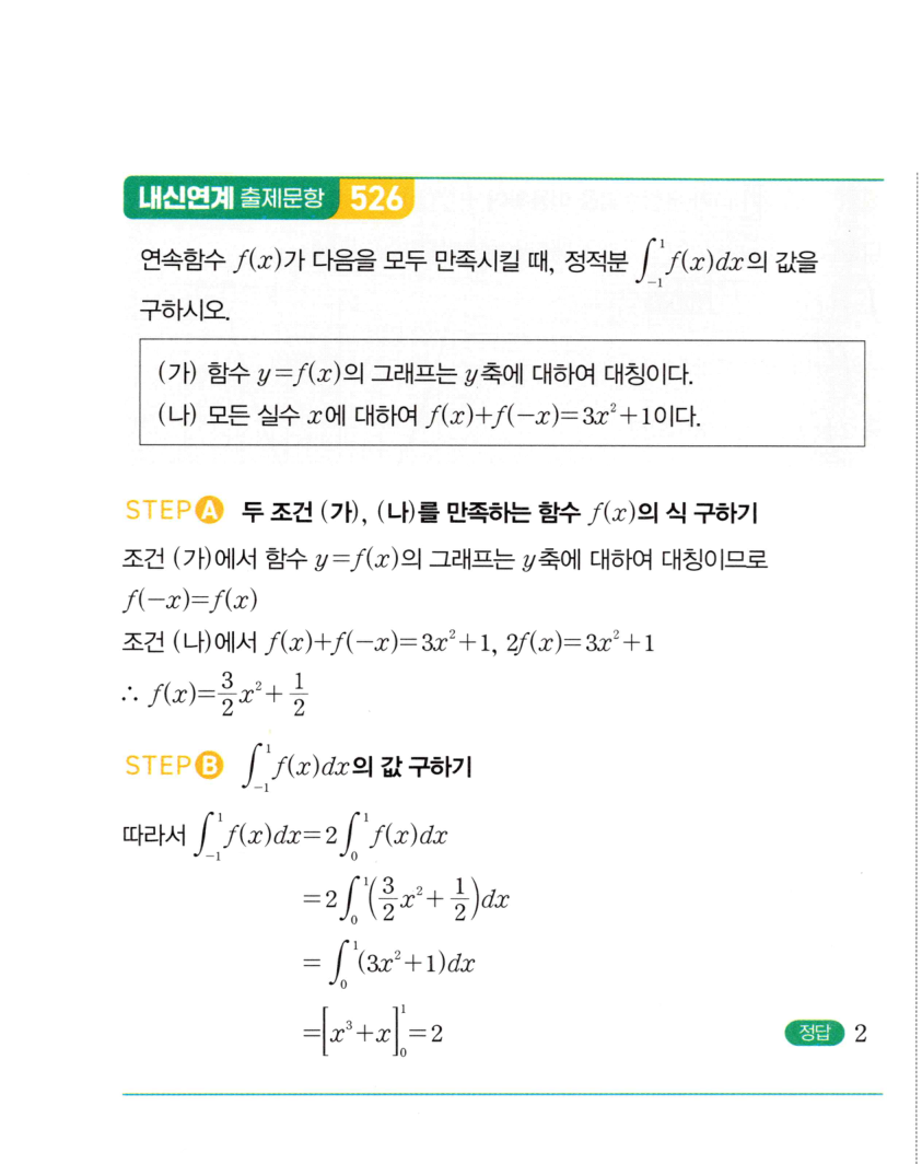 1212번 해설이미지