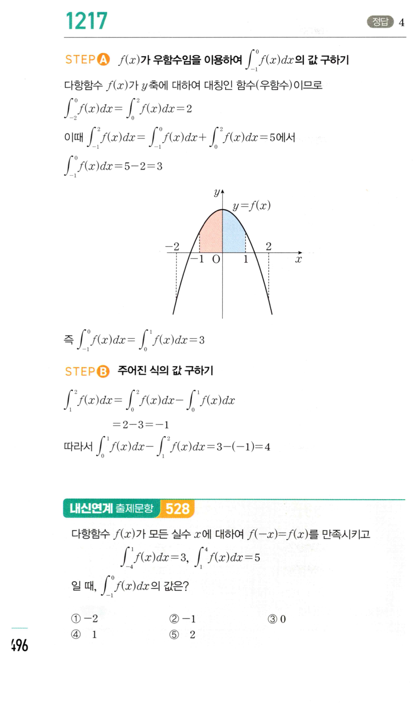 1217번 해설이미지