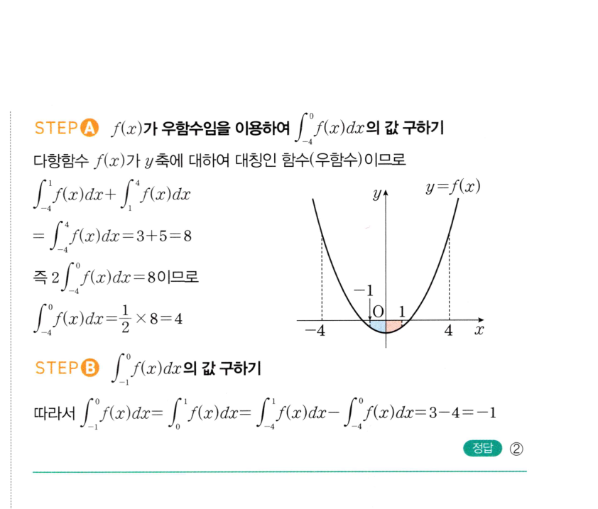 1217번 해설이미지