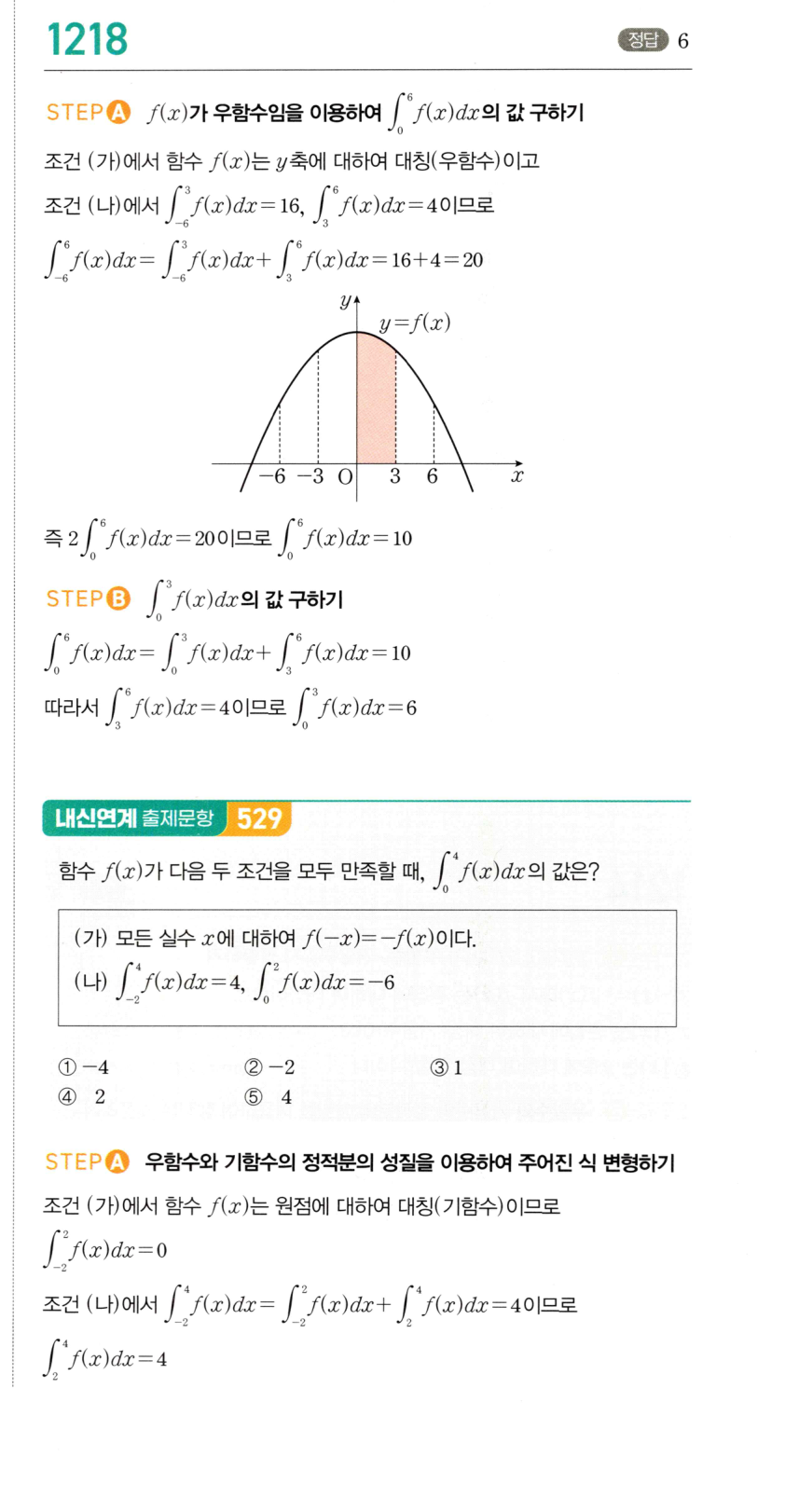 1218번 해설이미지