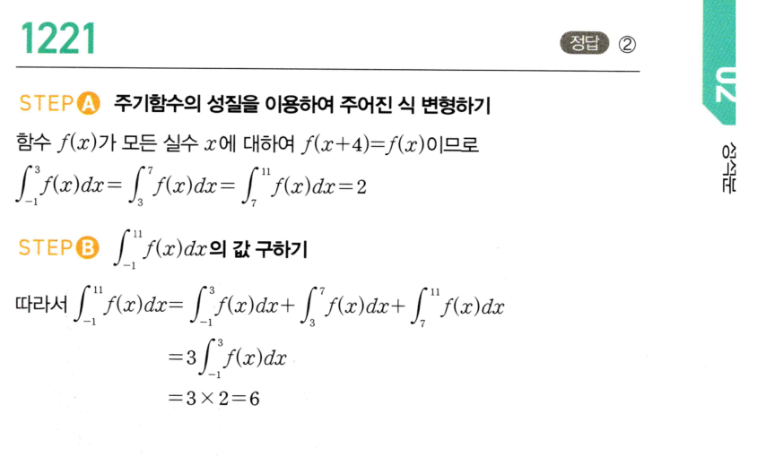 1221번 해설이미지