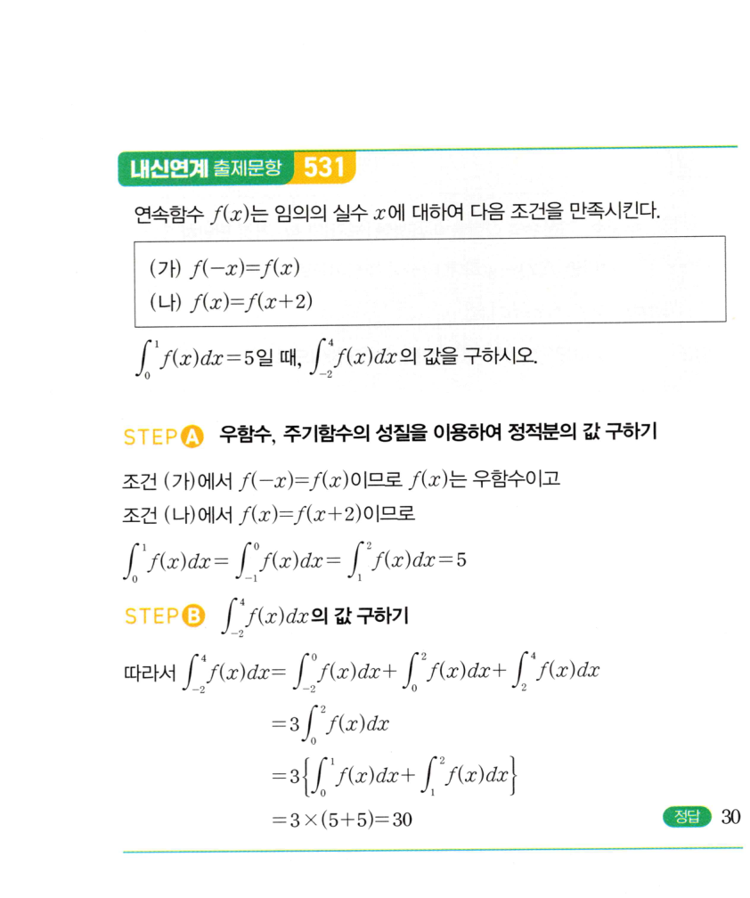 1222번 해설이미지