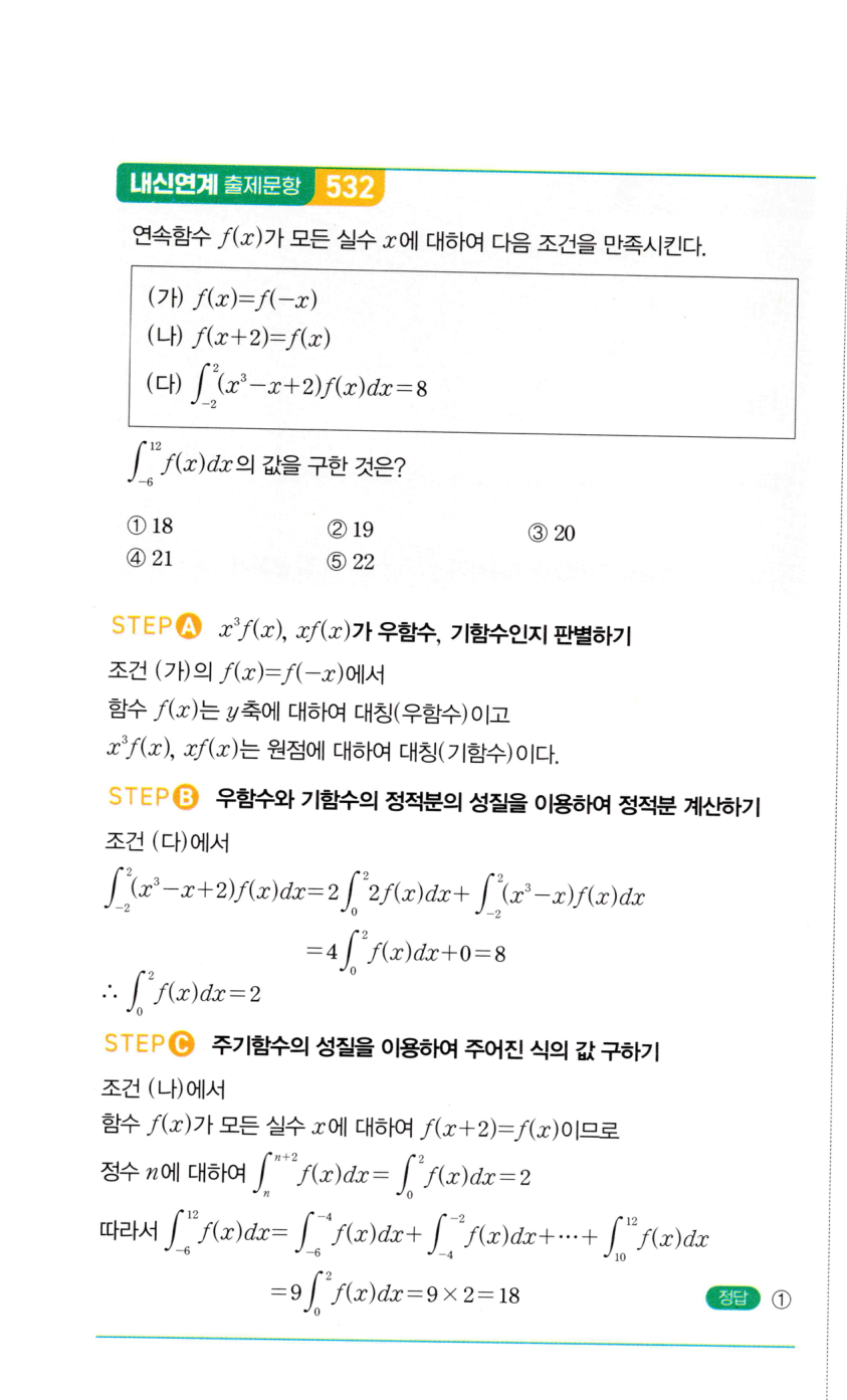 1225번 해설이미지