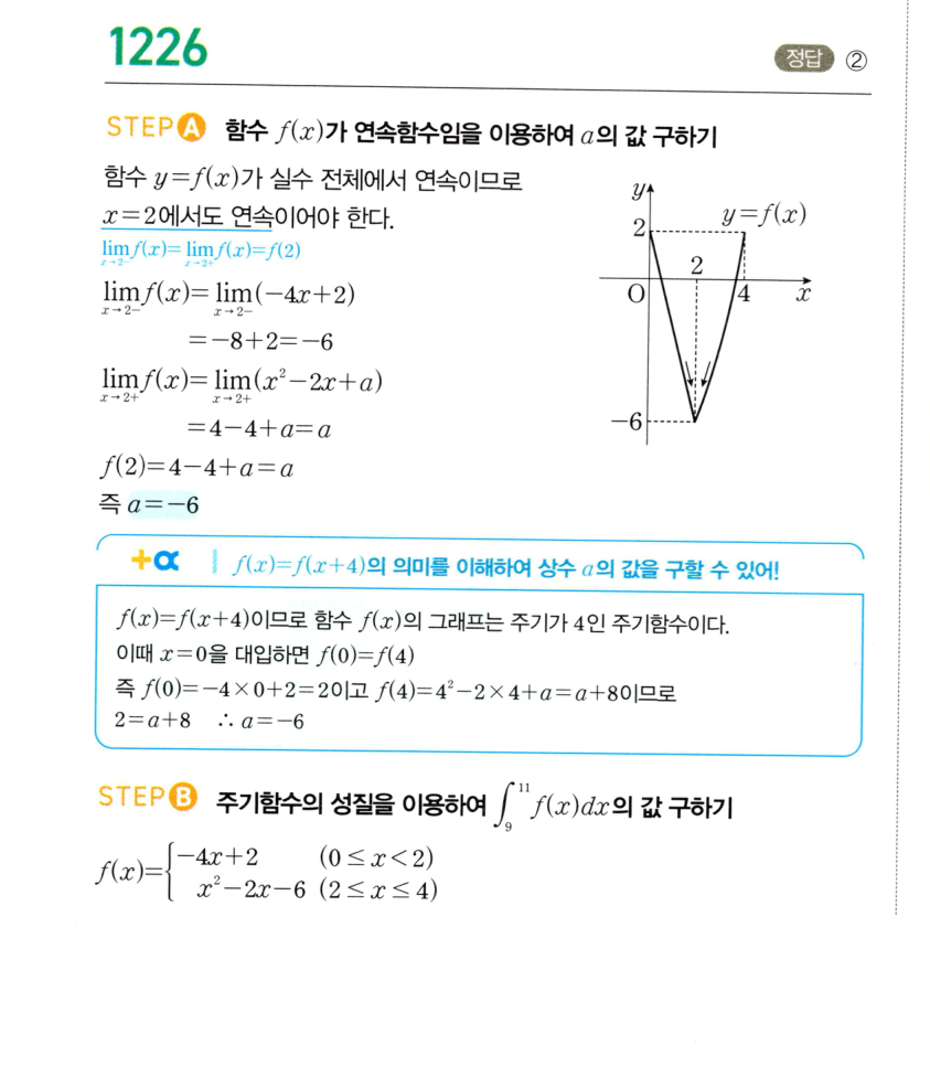 1226번 해설이미지