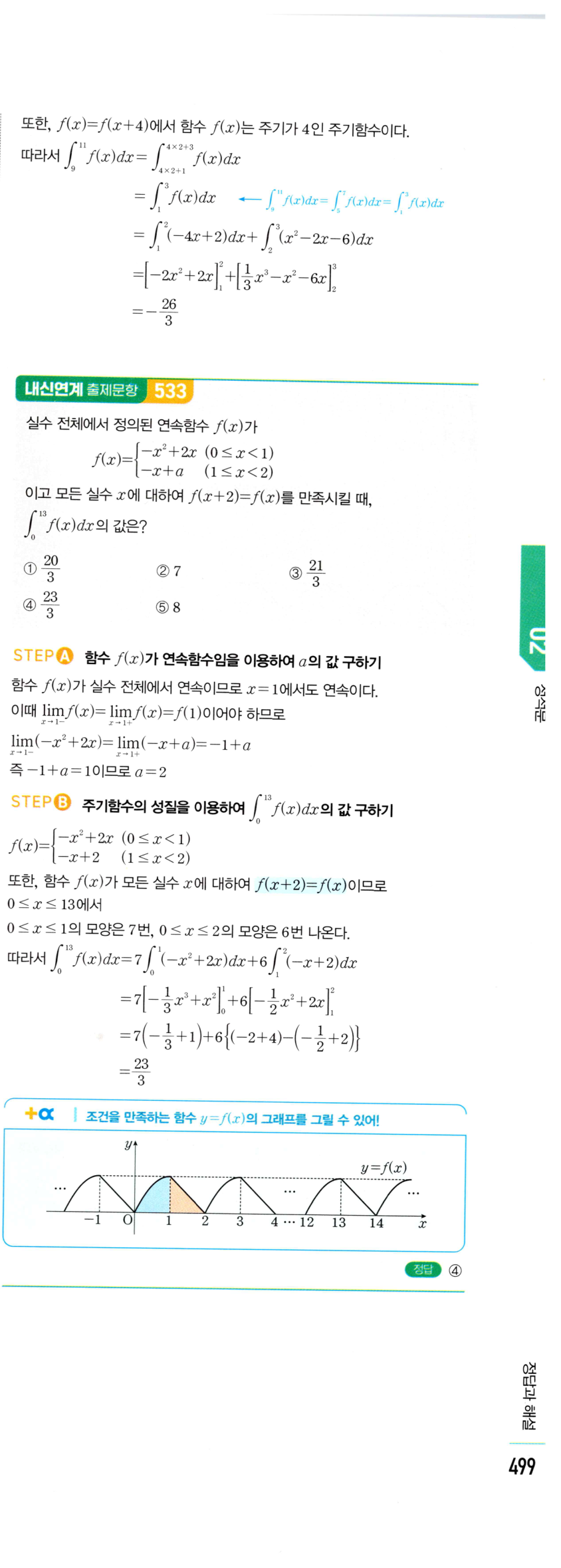 1226번 해설이미지