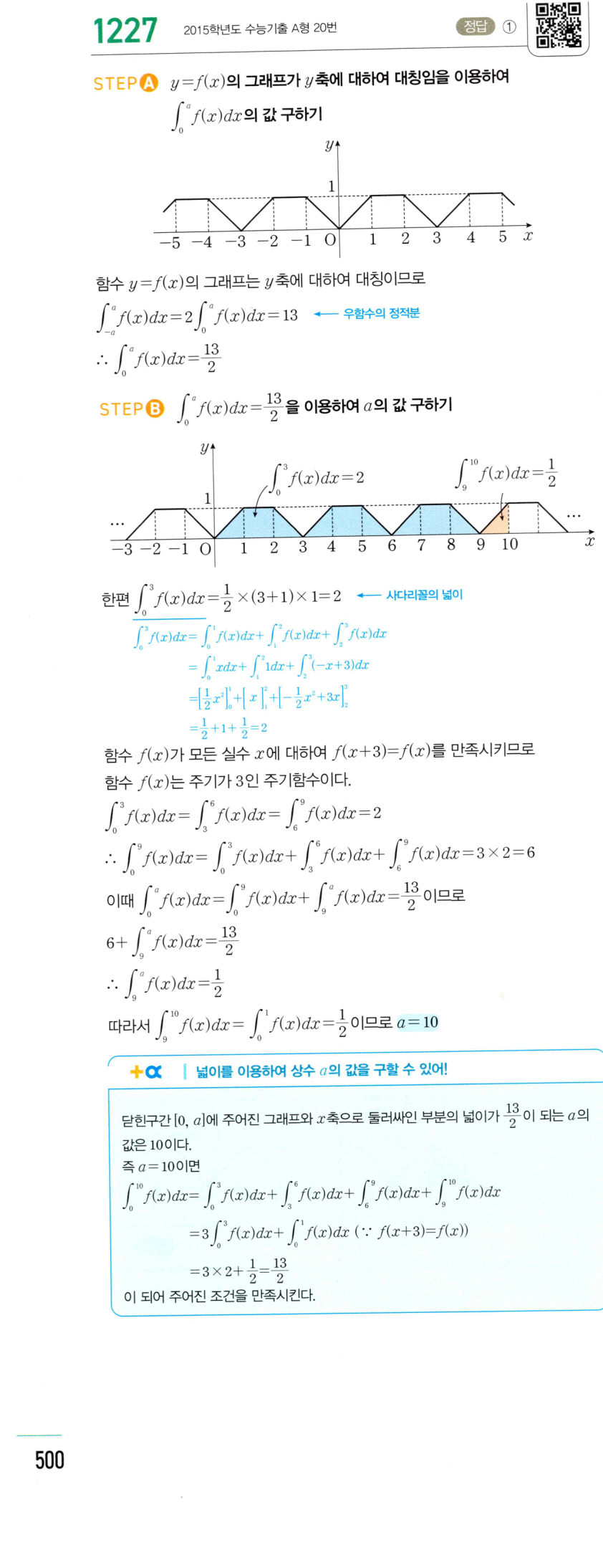 1227번 해설이미지