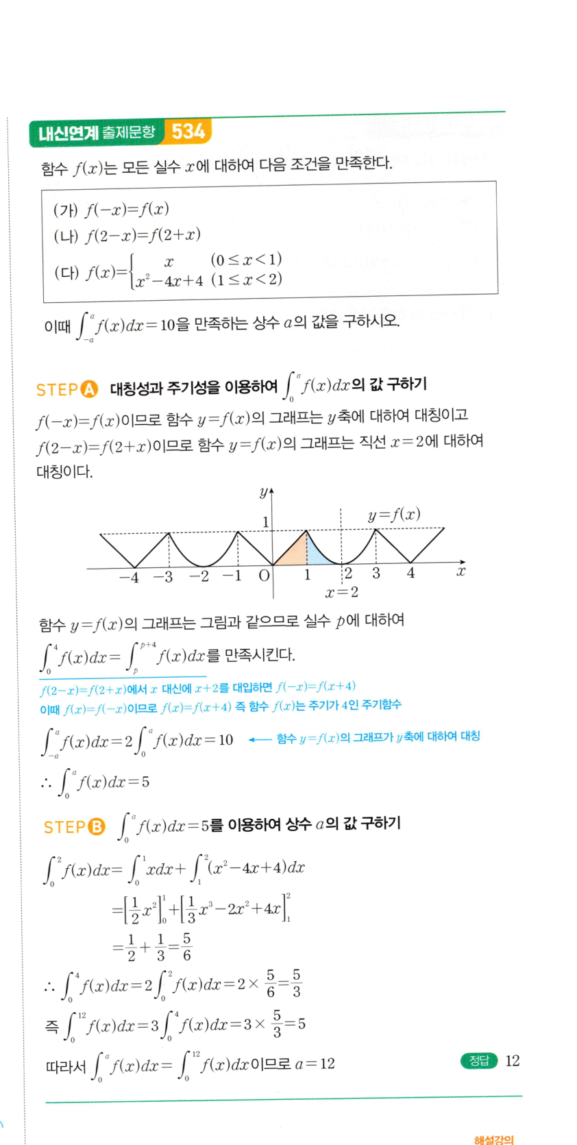 1227번 해설이미지