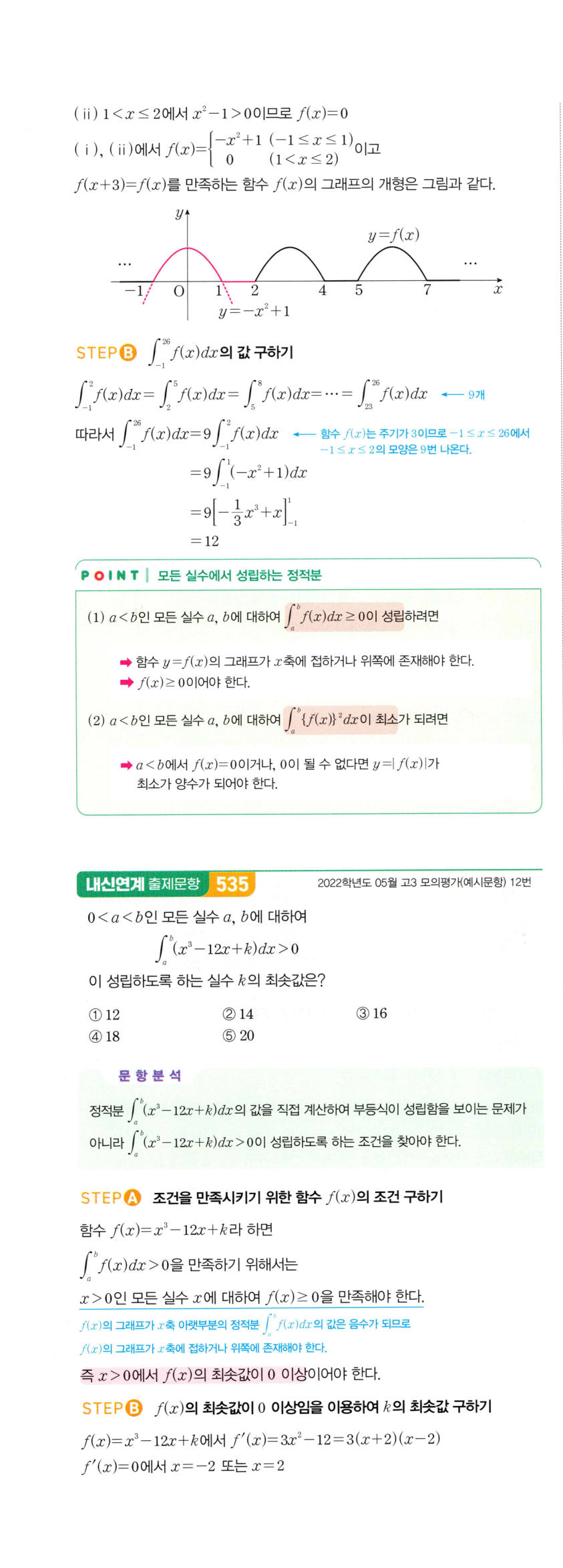 1228번 해설이미지