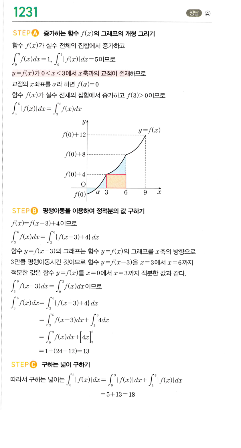 1231번 해설이미지