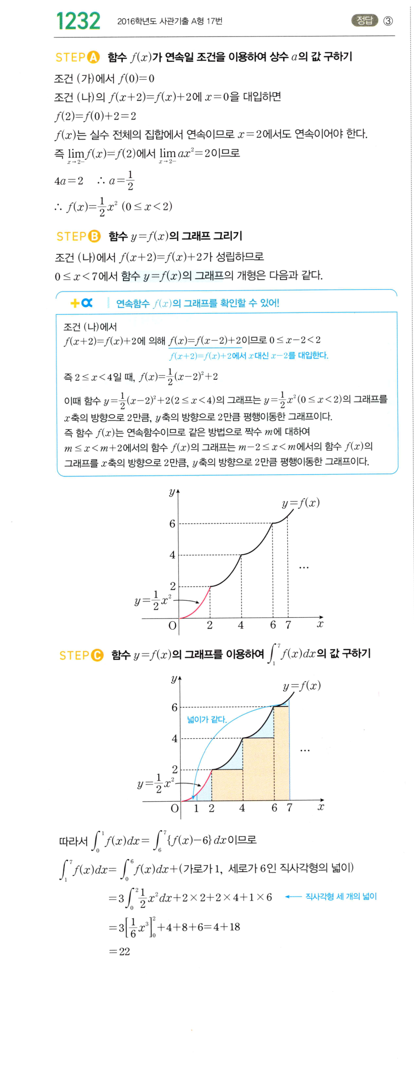 1232번 해설이미지
