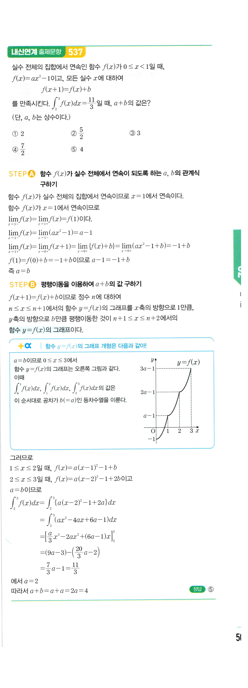 1232번 해설이미지