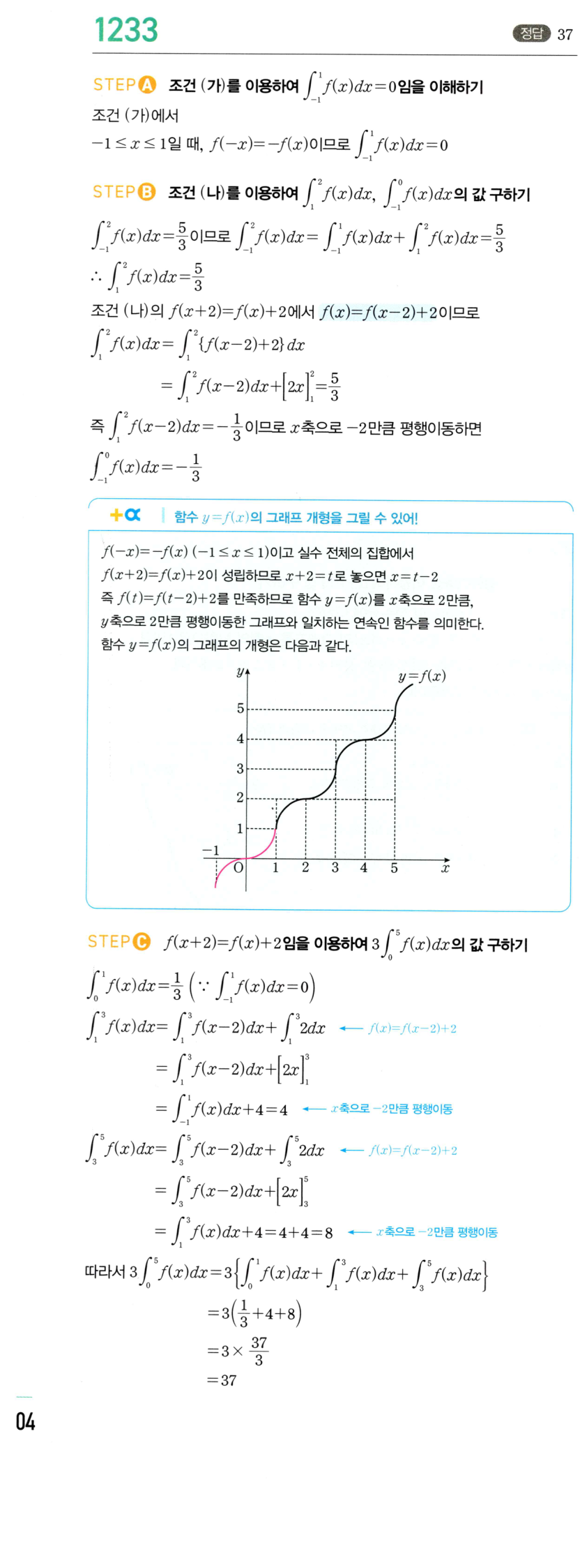 1233번 해설이미지