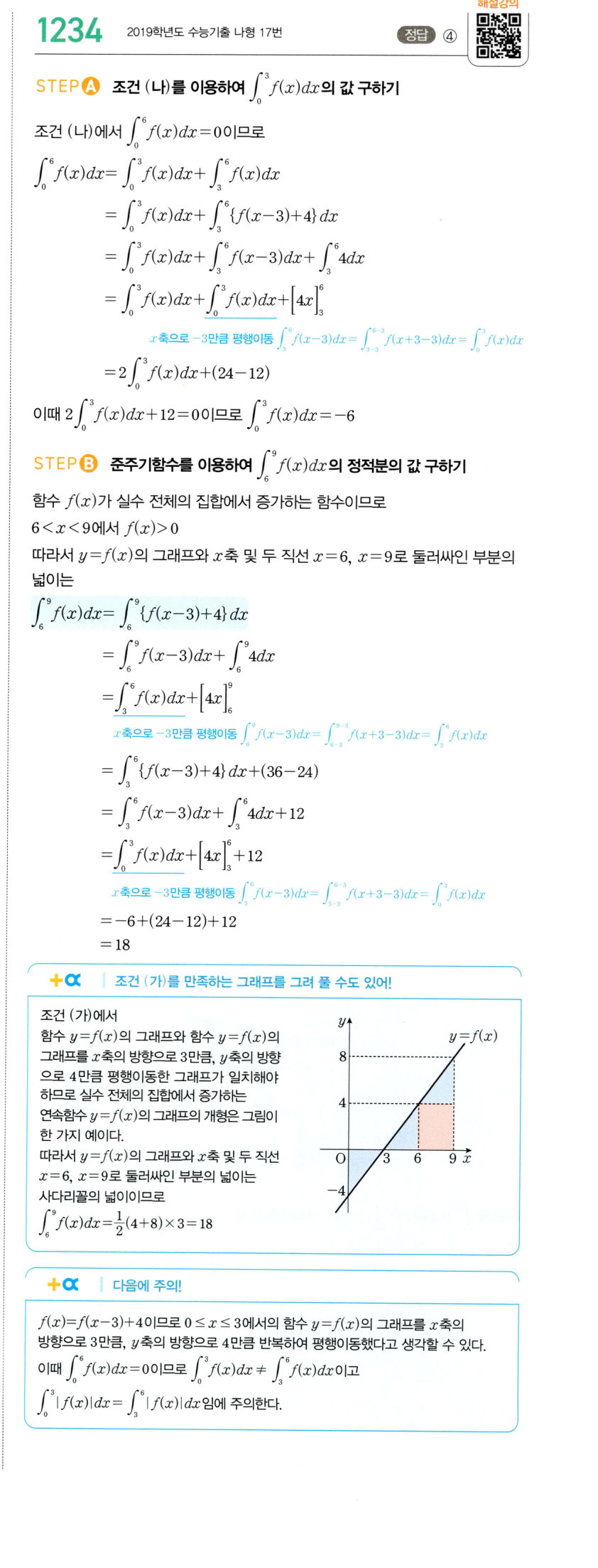 1234번 해설이미지