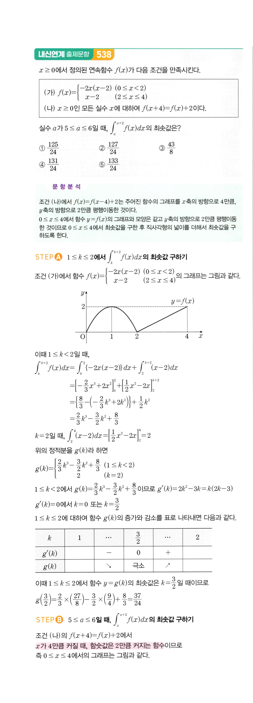 1234번 해설이미지