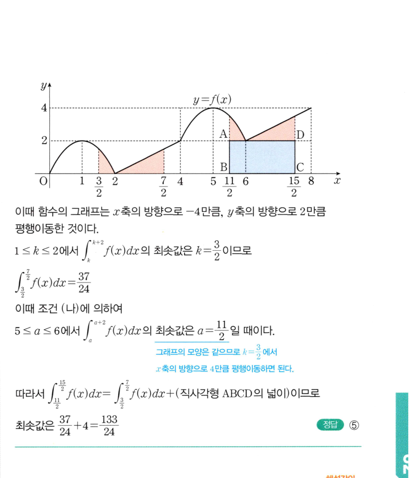 1234번 해설이미지