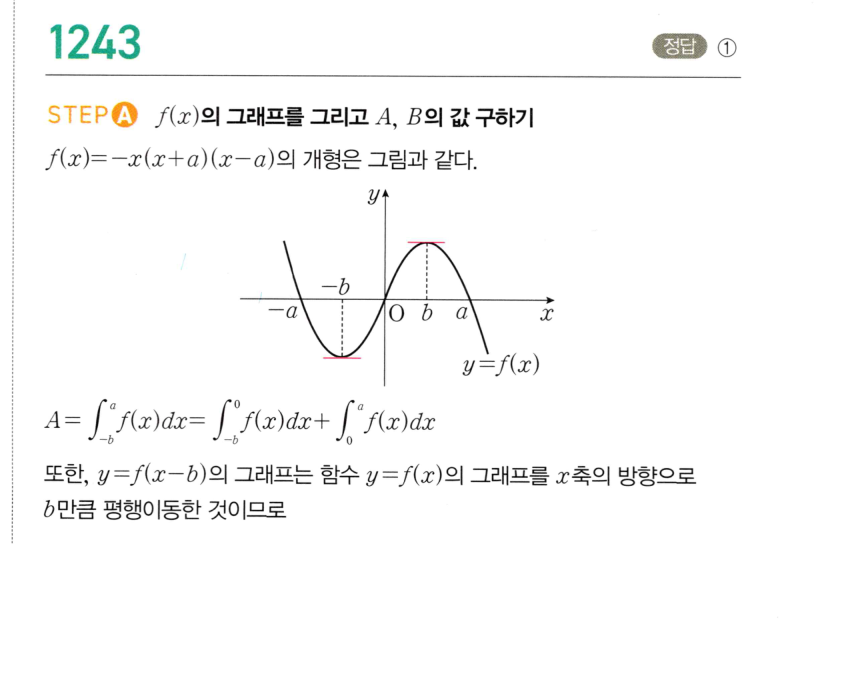 1243번 해설이미지